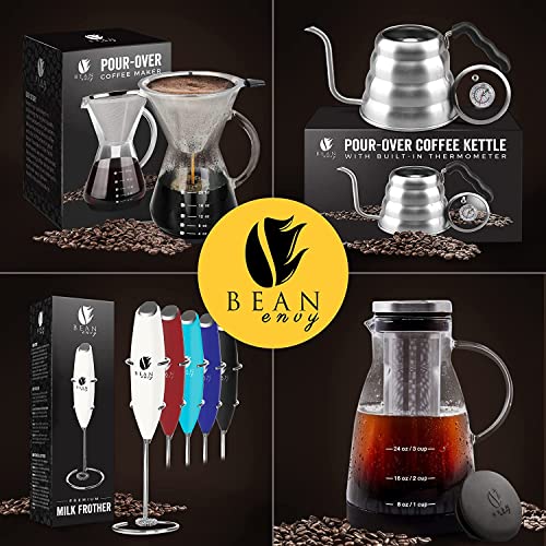 Electric Frother for Coffee & More - Nestopia