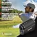 Visiocrest ﻿﻿Laser Range Finder for Golf, Hunting and Archery - 3000FT High Precision Distance Measuring Rangefinder - Professional Scan Fog and Speed Mode - Nestopia
