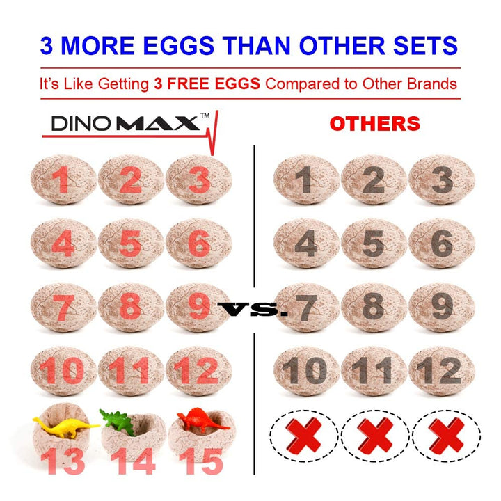 Dino Egg Dig Kit for Kids - 15 Eggs, Toys, Cards & Tools - Nestopia