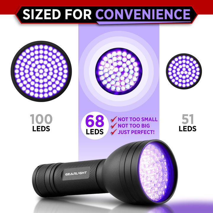 UV Black Light Flashlight XR98 - Nestopia