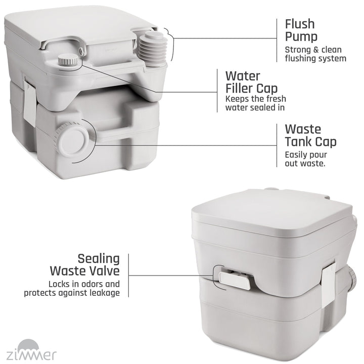 5 Gal Porta Potty - Durable, Leak Proof, Flushable RV Toilet for Travel & Boating - Nestopia