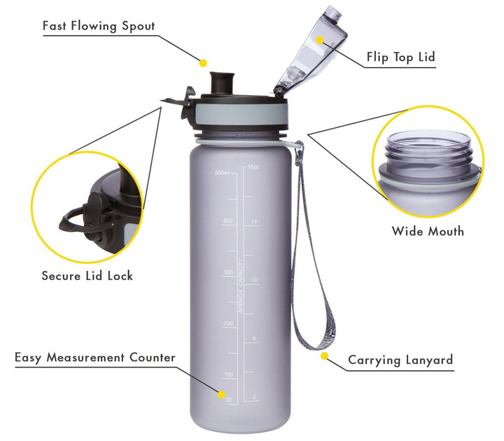 Leak Proof Flip Top Water Bottle - Nestopia