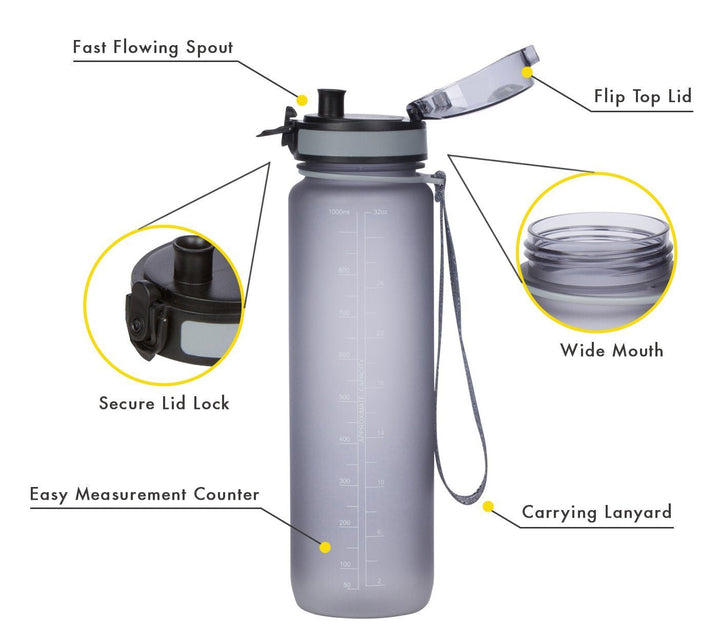 Leak Proof Flip Top Water Bottle - Nestopia