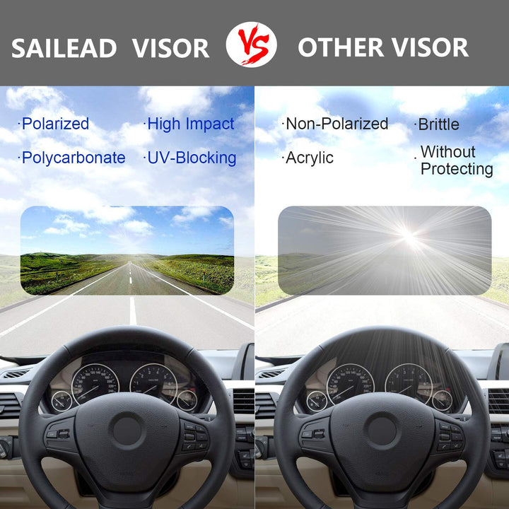 Polarized Car Visor Extender - Sun Blocker, Sunglass Holder, Clip - Protects from Glare, Snow Blindness, UV Rays - Nestopia