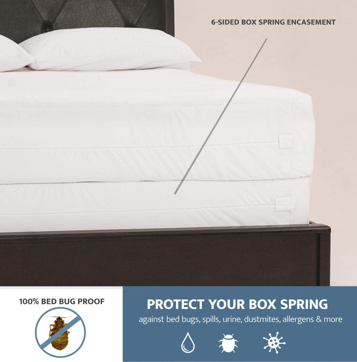 Waterproof Box Spring Encasement - Breathable & Noiseless - 5.5" - Nestopia