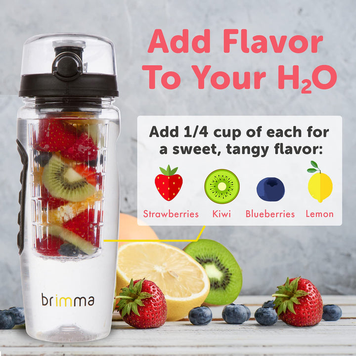 32oz Leakproof Fruit Infuser Bottle - Nestopia