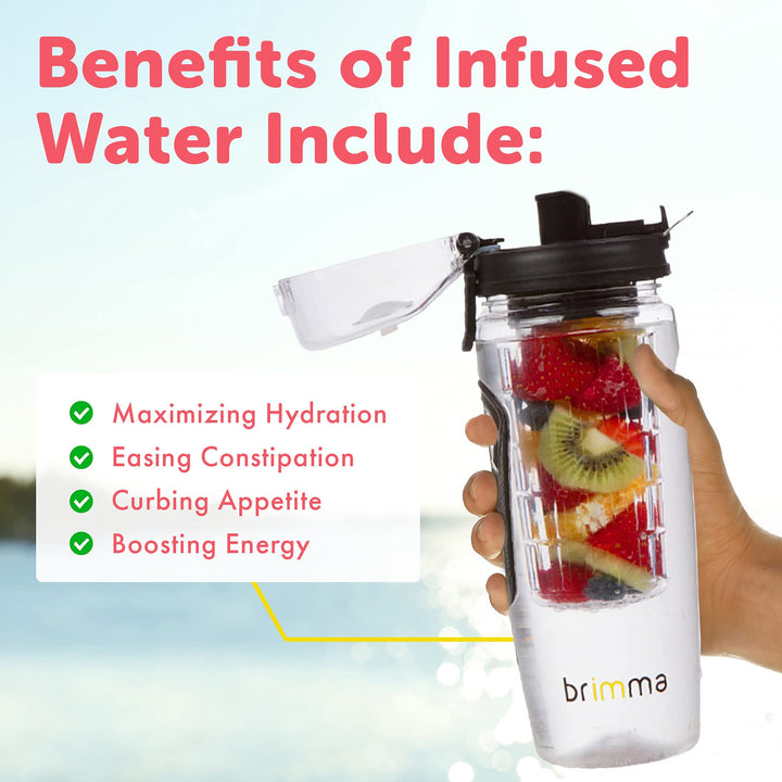 32oz Leakproof Fruit Infuser Bottle - Nestopia