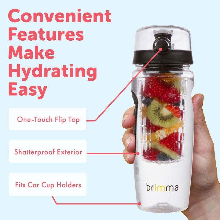 32oz Leakproof Fruit Infuser Bottle - Nestopia