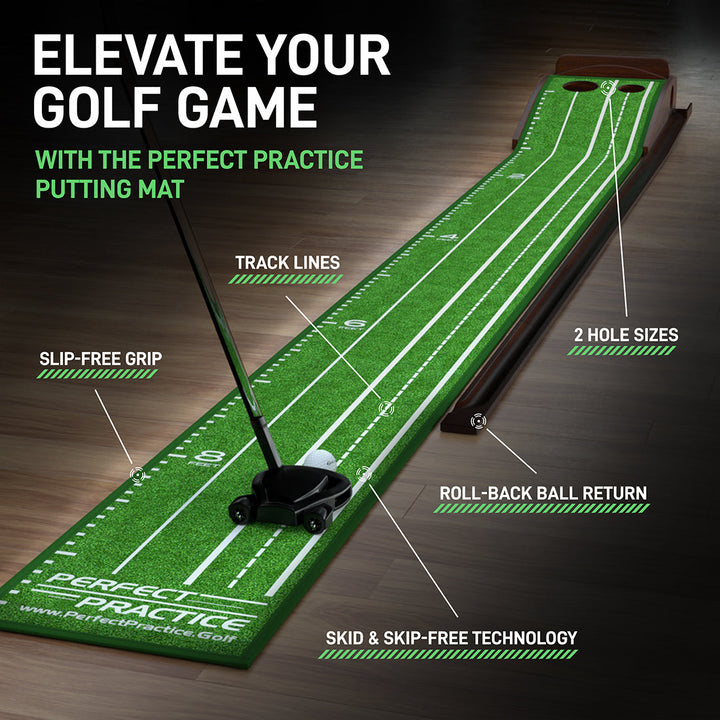Perfect Putting Mat - Standard Edition - Perfect Practice