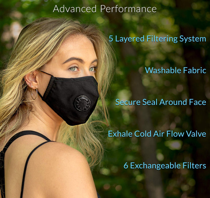 Black Exercise Mask for All Ages - Nestopia