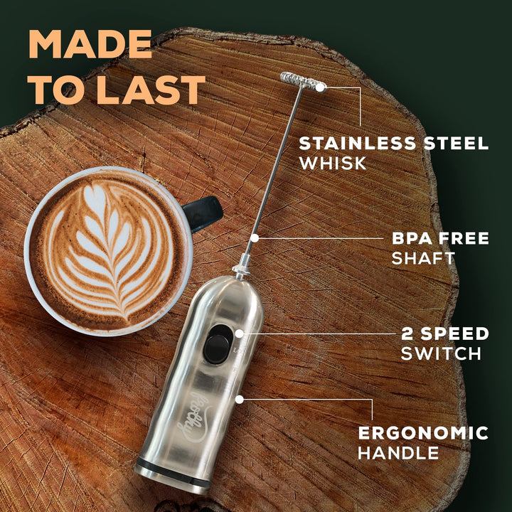 Electric Handheld Milk Frother - Nestopia