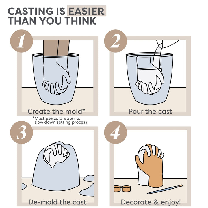 Hand Casting Kit for Couples - Nestopia