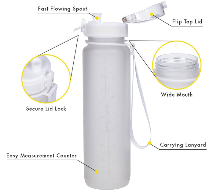 Leak Proof Flip Top Water Bottle - Nestopia