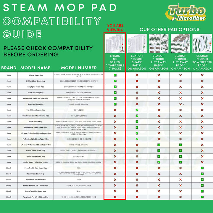 Mop Pads for Shark Steam Mop SK Series & S Series - 4 Packj - Nestopia