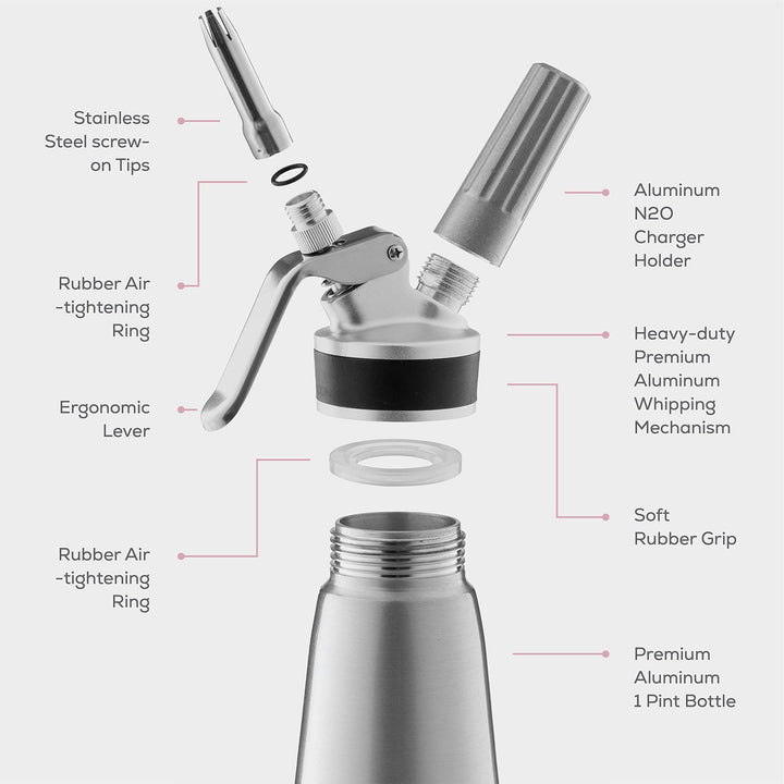 Professional Whipped - Cream Dispenser - Nestopia