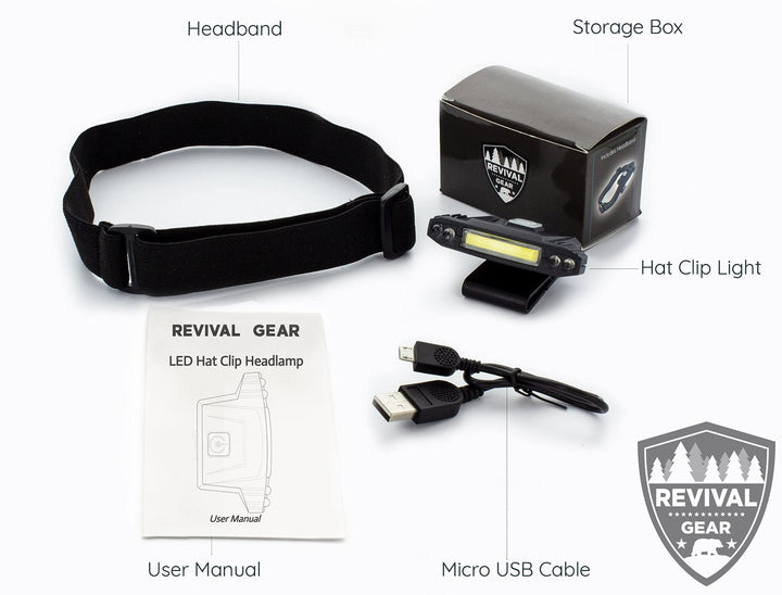 Rechargeable LED Headlamp - Nestopia