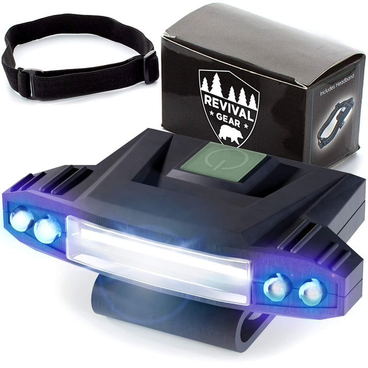 Rechargeable LED Headlamp - Nestopia