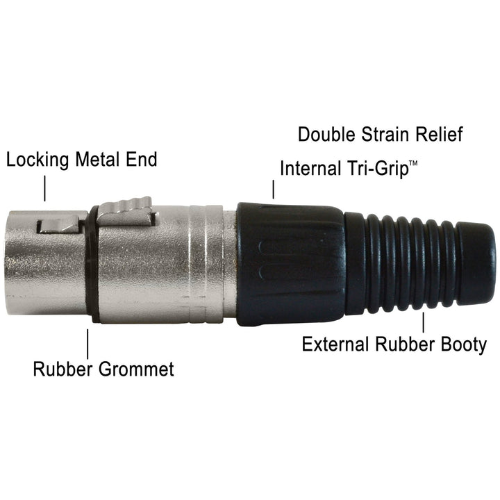 XLR Plugs Connectors - Nestopia