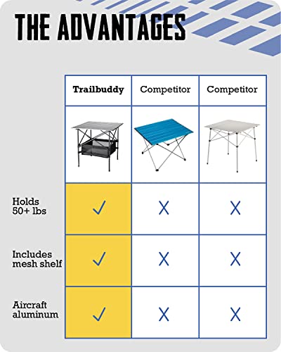 Aluminum Foldable Camping Table - Nestopia