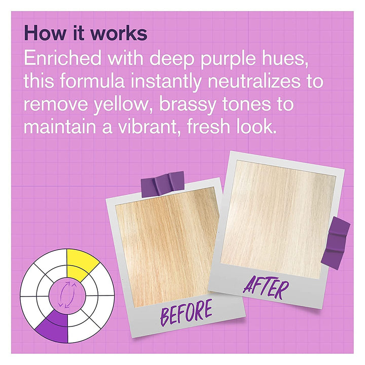 Blonde Toner Spray: Purple Leave In Toning Hair Treatment - Nestopia