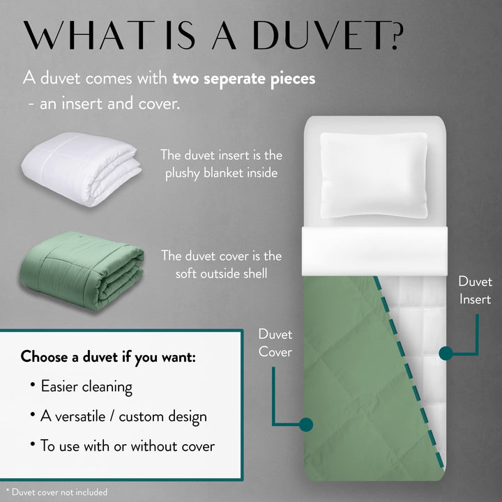 Duvet Insert - Nestopia