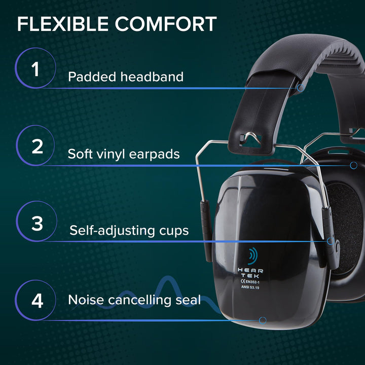 Hearing Protection Noise Cancelling Ear Muffs - Nestopia