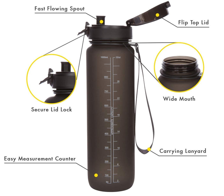 Leak Proof Flip Top Water Bottle - BPA Free Tritan - Gym, Yoga, Running, Outdoors, Cycling, Camping - Nestopia