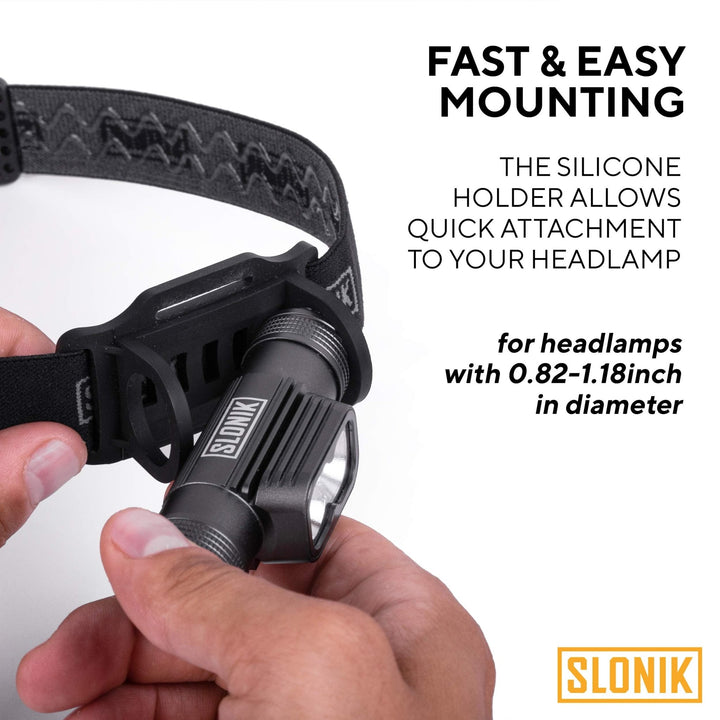 Rechargeable Headlamp for Adults - Nestopia