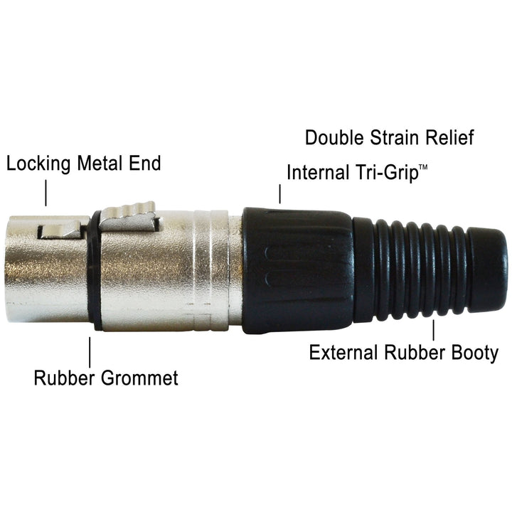 XLR Plugs Connectors - Nestopia